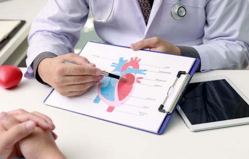 How Top Cardiologists In India Use Data And Imaging For Accurate Diagnosis?