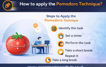 How to Use the Pomodoro Technique for Better Focus