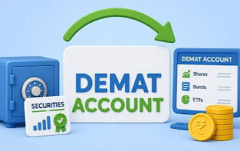 How Are DP Charges Calculated in a Demat Account?