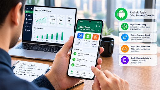 How Android Applications Are Transforming Modern Business Operations